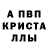 Дистиллят ТГК концентрат Erhan Arystanbek